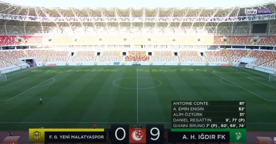Yeni Malatyaspor